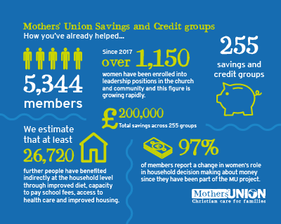 Infographic 21 Infographic 21
